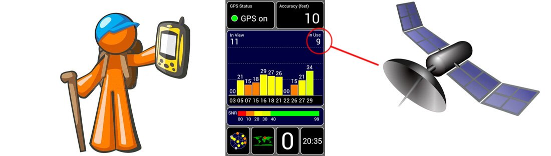 gps_air400.jpg